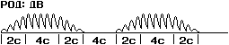 двухполупериодный двухтактный волновой;